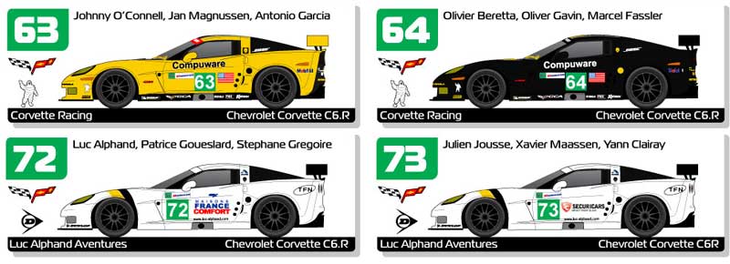 Corvette GT1 LM24 Spotters Guide